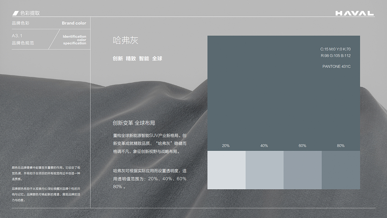 汽车APP视觉重构设计（图ZMzc4OTY4NjMy） - APP界面 - 站酷设计师FreyaYiu原创素材 - 站酷ZCOOL