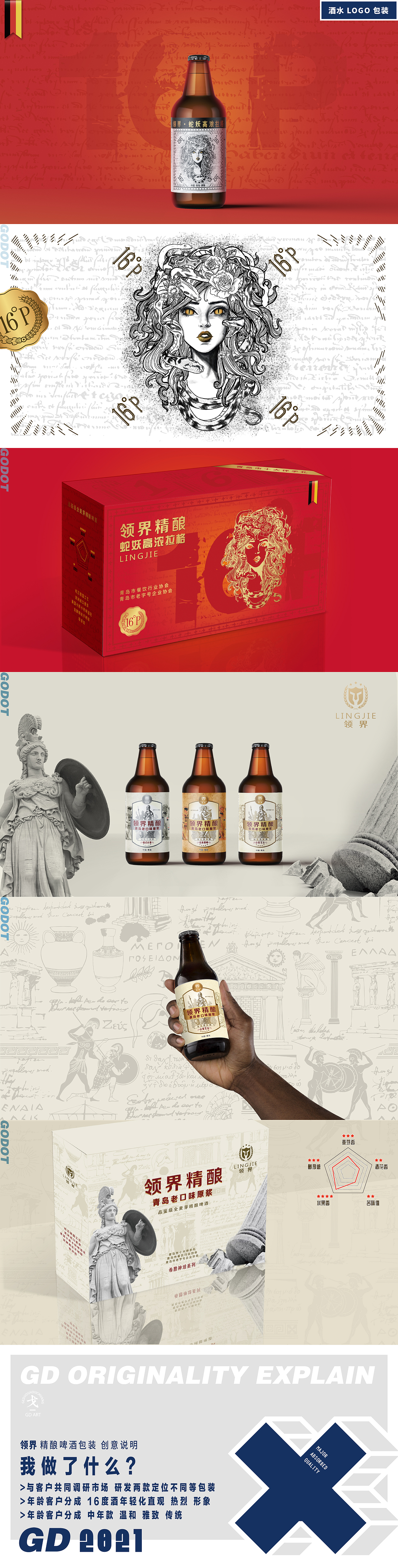 精酿啤酒包装设计 青岛原浆啤酒（图ZMjQzMjQwMzU2） - 包装 - 站酷设计师戈多创艺原创素材 - 站酷ZCOOL