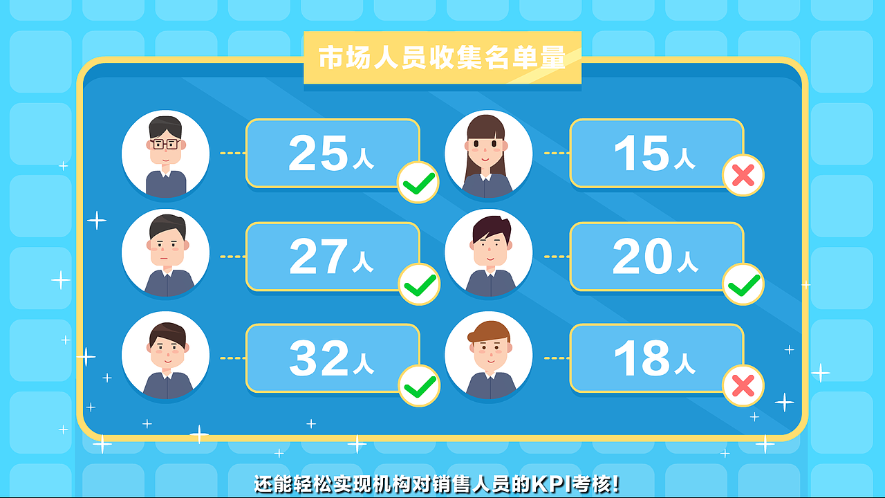 【壹百帧动画】深互动推广营销系统MG宣传动画（图ZOTU4MzM0MDA=） - Motion Graphic - 站酷设计师壹百帧文化传媒原创素材 - 站酷ZCOOL