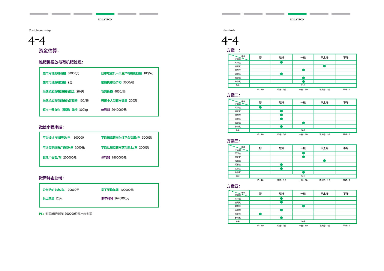 微新鲜 Re-fresh（图ZMTI4MDAwODYw） - 其他 - 站酷设计师兰森森同学原创素材 - 站酷ZCOOL
