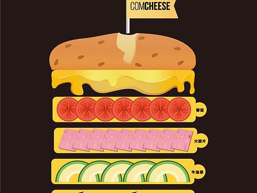 comecheese海报