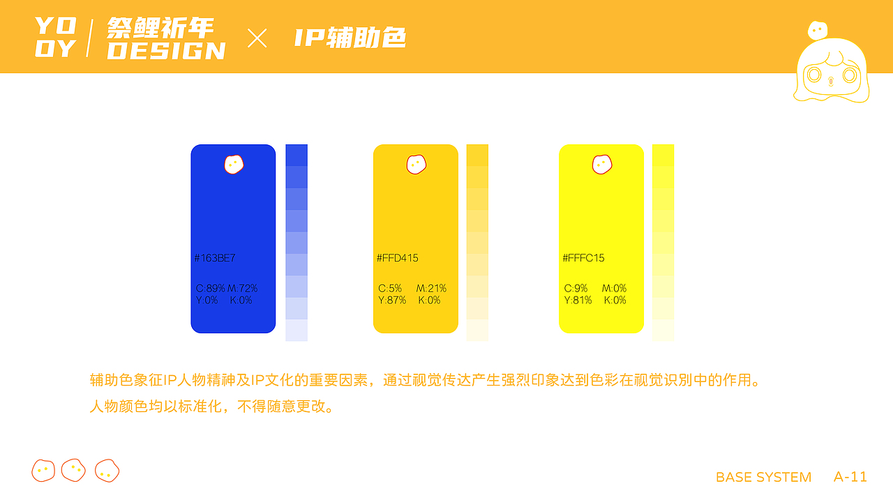 原创IP设计YOYO-鲤鱼溪景区IP手册设计及文创设计（图ZMzY1MDc2MTg0） - IP形象 - 站酷设计师一摊蛋黄酥原创素材 - 站酷ZCOOL