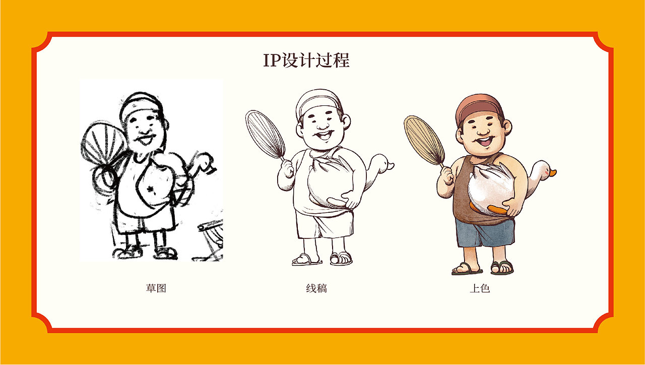 刘家胡同双京烤鸭 I 初创餐饮品牌案例解析（图ZMzUyNjU3NzQ0） - 品牌 - 站酷设计师张扬坤原创素材 - 站酷ZCOOL