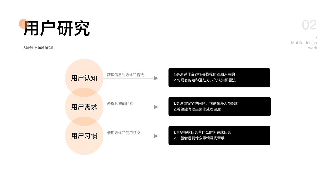 移动端app（图ZMzY3MTY1NTI0） - APP界面 - 站酷设计师260295481原创素材 - 站酷ZCOOL