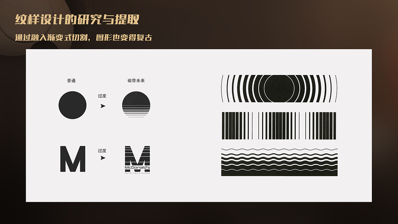 代号《RW》视觉概念