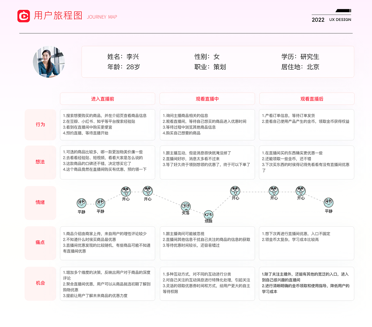 点淘APP直播间互动优化设计（图ZMzA4OTQ2NzA0） - 交互/UE - 站酷设计师Eric_祝原创素材 - 站酷ZCOOL