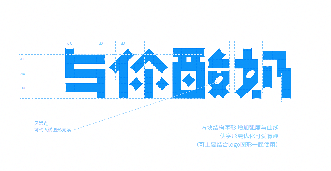 YOURGURT 与伱酸奶 | brand vi+包装+线上下视觉（图ZMzQ0NTI0NjA0） - 品牌 - 站酷设计师OMOSHANNN原创素材 - 站酷ZCOOL