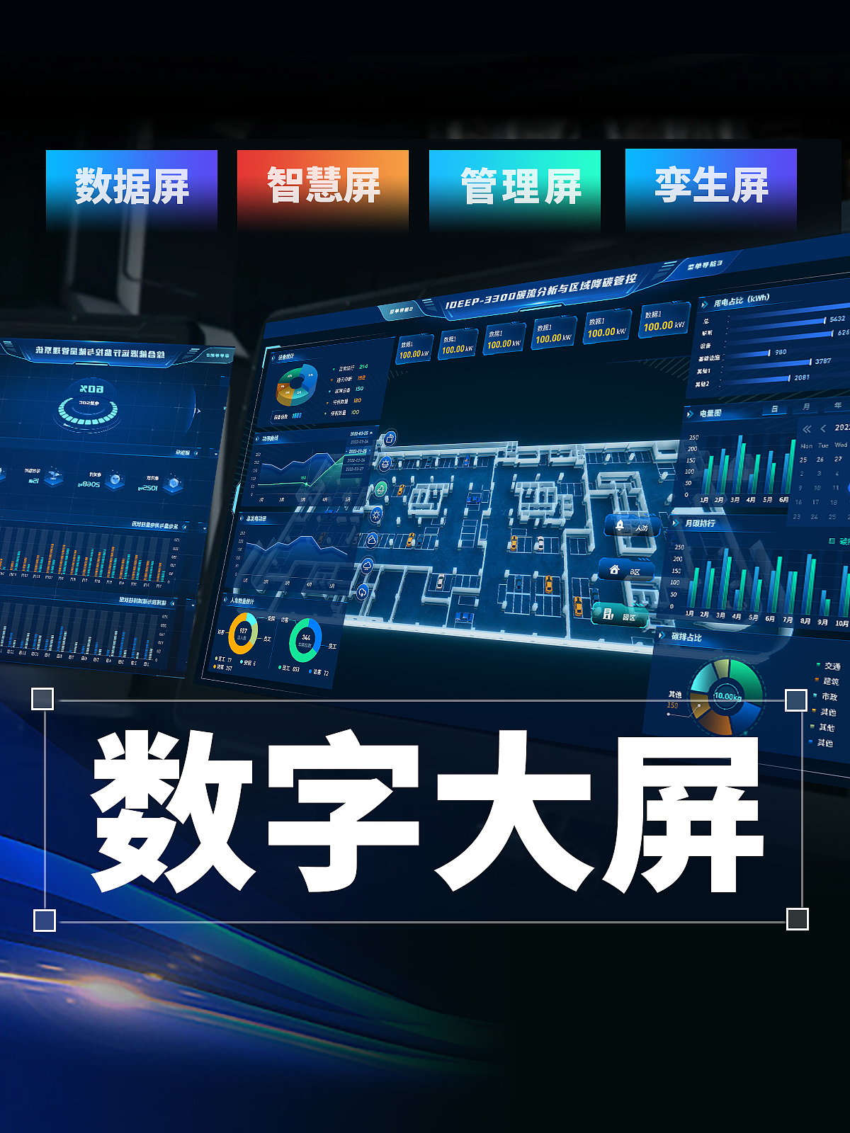 能源运行监控与能源管理系统数据可视化大屏软件UI设计