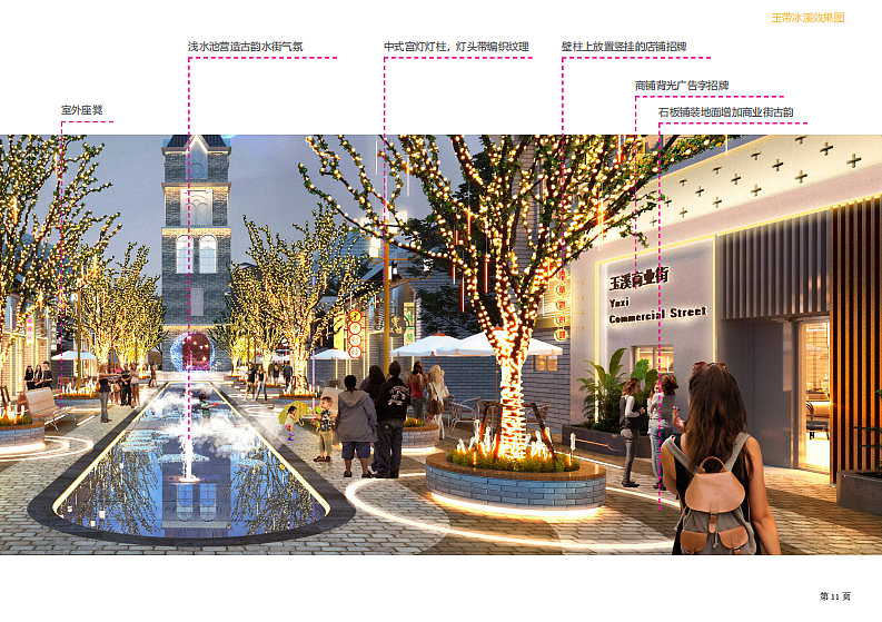 2023碧桂园商业街改造包装方案-21P