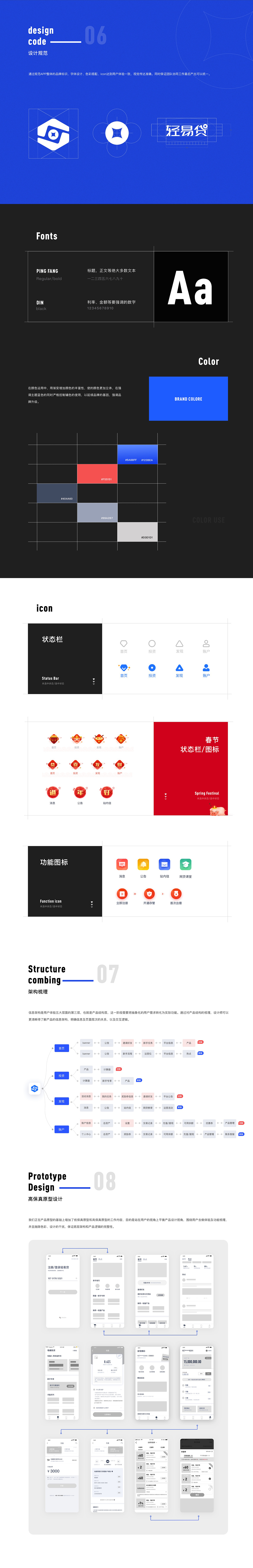 「19人团队」2019年终总结-UI篇01（图ZMTg2MTA4Mzk2） - APP界面 - 站酷设计师大号沙丁鱼原创素材 - 站酷ZCOOL