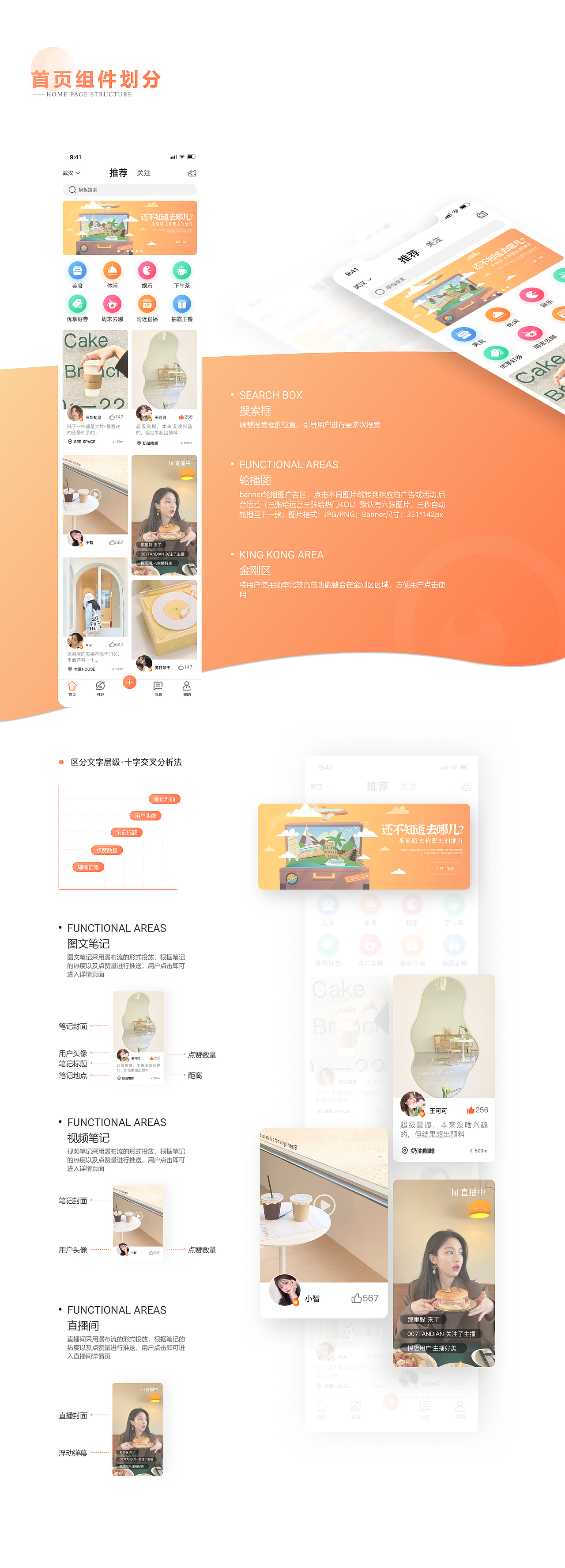 探店吃喝玩乐APP项目复盘（图ZMjkyNzIwMTQ0） - 交互/UE - 站酷设计师田胖原创素材 - 站酷ZCOOL
