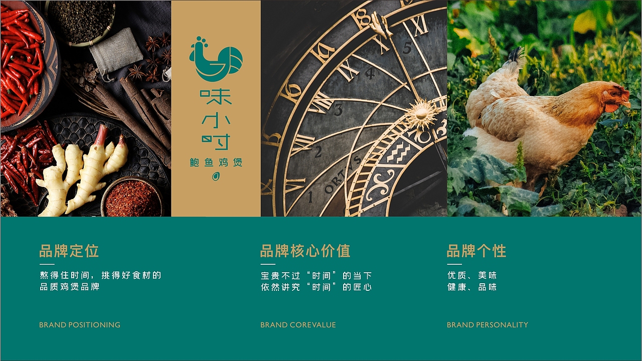 味小时-鲍鱼鸡煲-餐饮品牌设计（图ZMjI0MjEwNjA0） - 品牌 - 站酷设计师zy1998zy原创素材 - 站酷ZCOOL