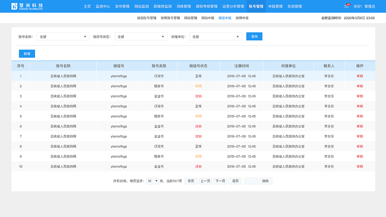 政务新媒体监测大数据设计（图ZMjQ0MTIyMDky） - 其他网页 - 站酷设计师sunshine相思豆原创素材 - 站酷ZCOOL