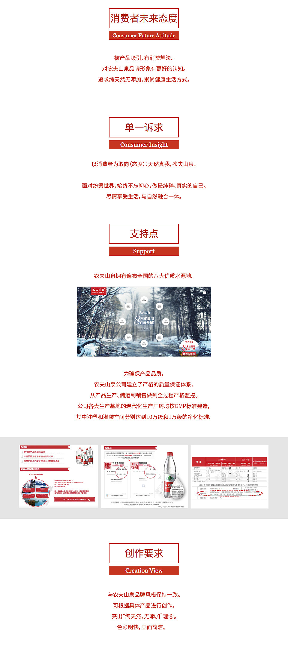 广告策划——农夫山泉