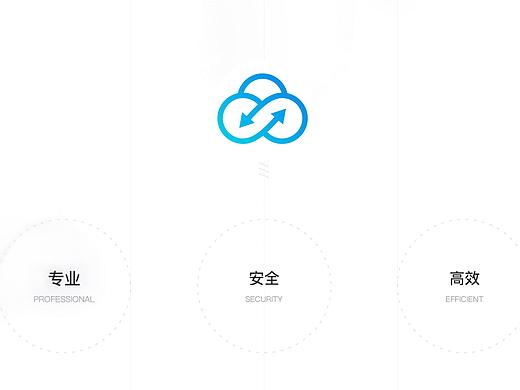 CLOUD WAREHOUSE CHAIN WALLET