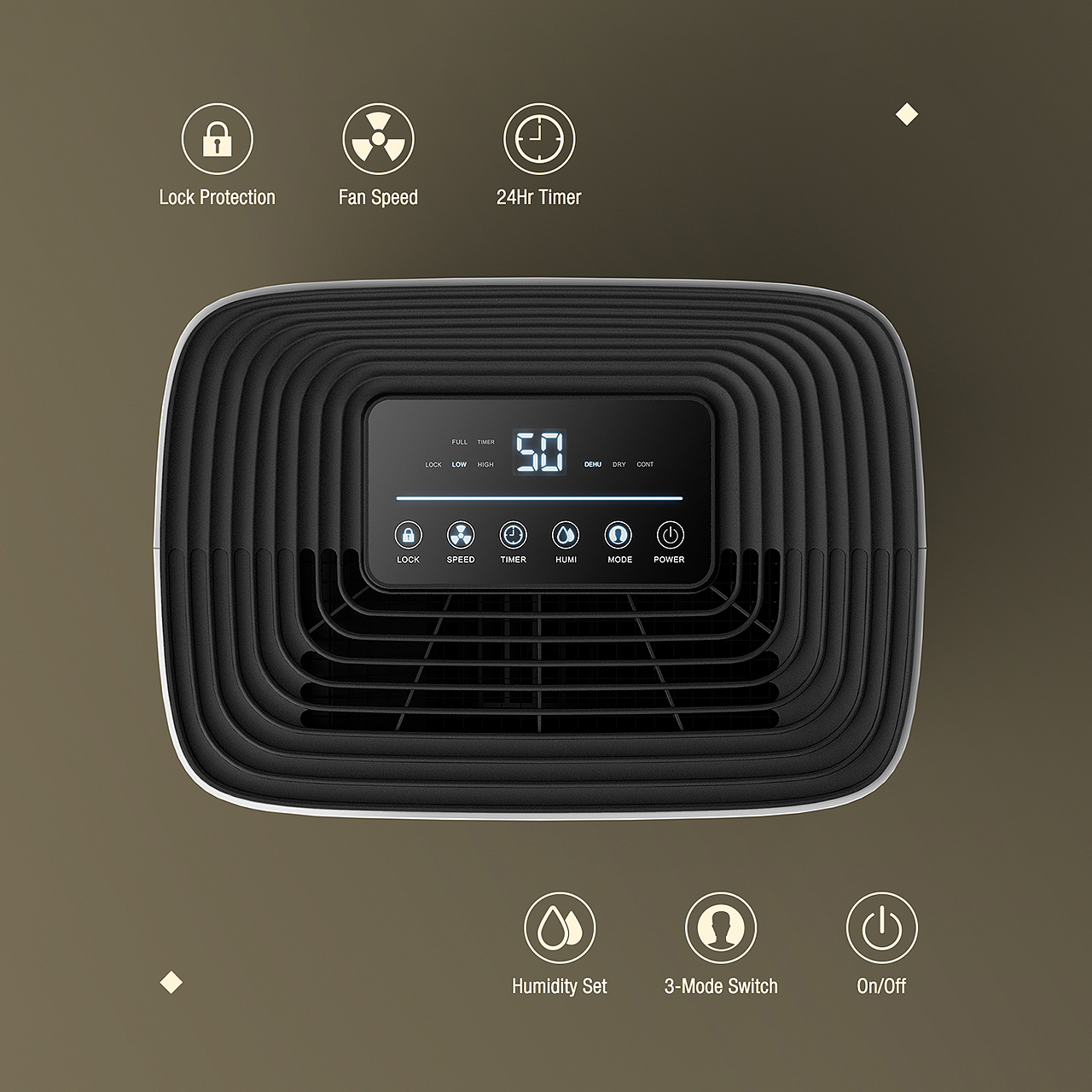 亚马逊除湿机主图A+（图ZMjc0NjAwMDQ4） - 电商 - 站酷设计师杨杨姐姐啊原创素材 - 站酷ZCOOL