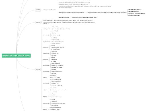 新媒体四班 张晏慈 12003128