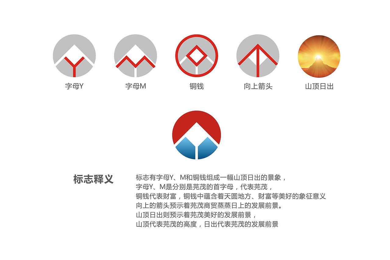 芫茂商贸品牌形象升级方案 标志升级设计（图ZNDEwOTQ3ODg=） - Logo - 站酷设计师三匹马品牌原创素材 - 站酷ZCOOL