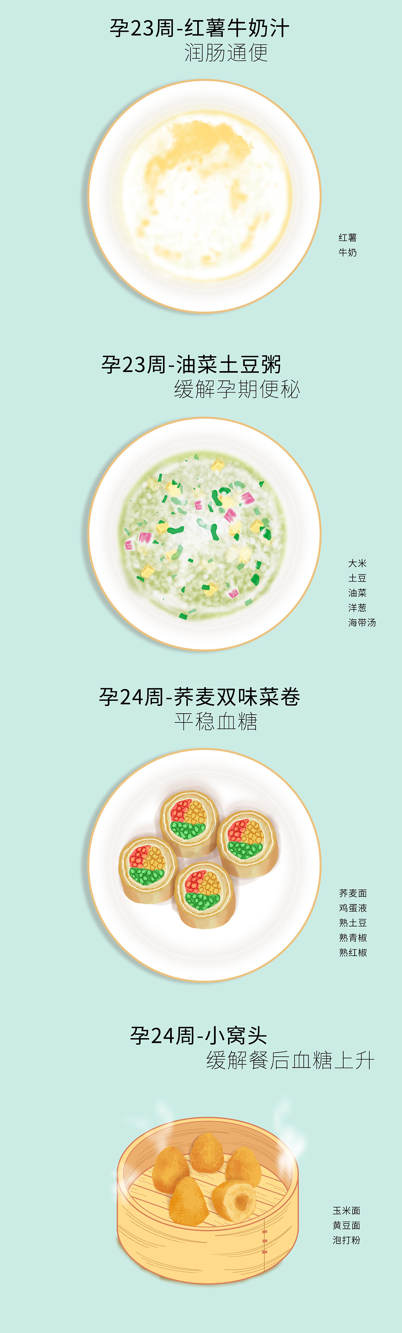 孕中期饮食-美食插画