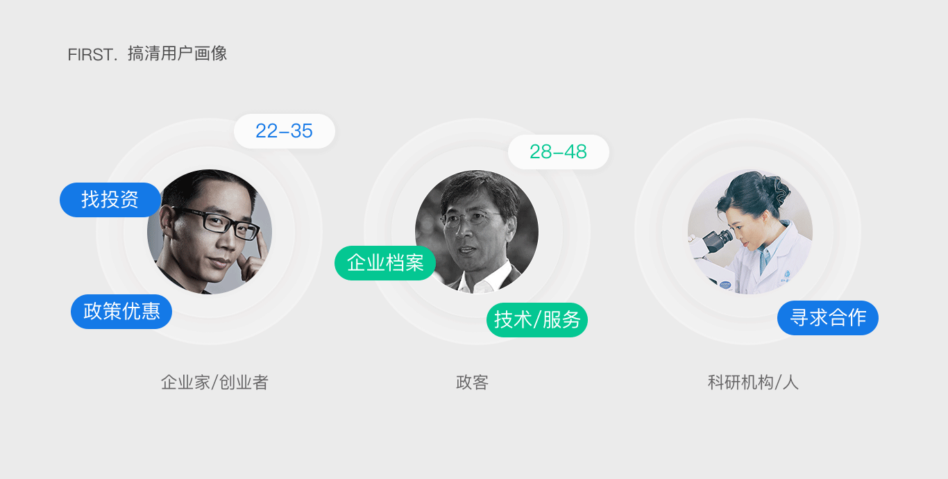 2019工作集（图ZMTk1MTU2NDQ0） - 软件界面 - 站酷设计师一画一整天原创素材 - 站酷ZCOOL