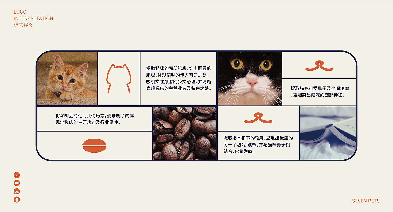 七公宠舍猫咖品牌设计（图ZMTk1NTk2NDMy） - Logo - 站酷设计师猪有料品牌梦工场原创素材 - 站酷ZCOOL