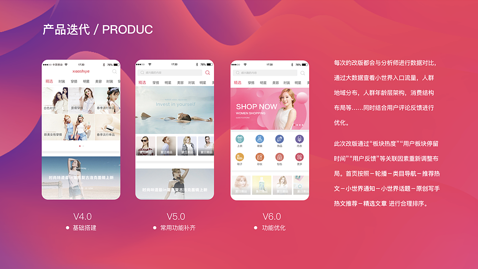 作品集（图ZMTc1NDc0NzQ0） - 其他UI - 站酷设计师TUTU兔原创素材 - 站酷ZCOOL