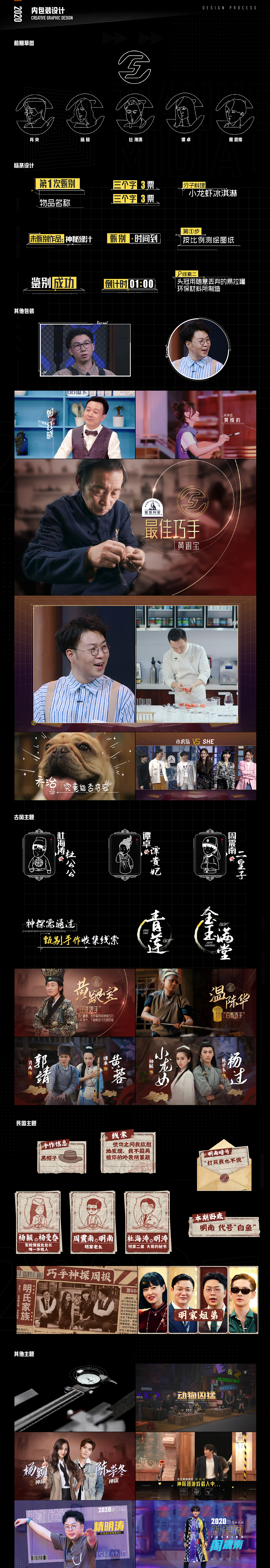 《巧手神探》节目视觉包装-天合智造（图ZMjE1MTYyNzMy） - 栏目片头 - 站酷设计师天合智造原创素材 - 站酷ZCOOL