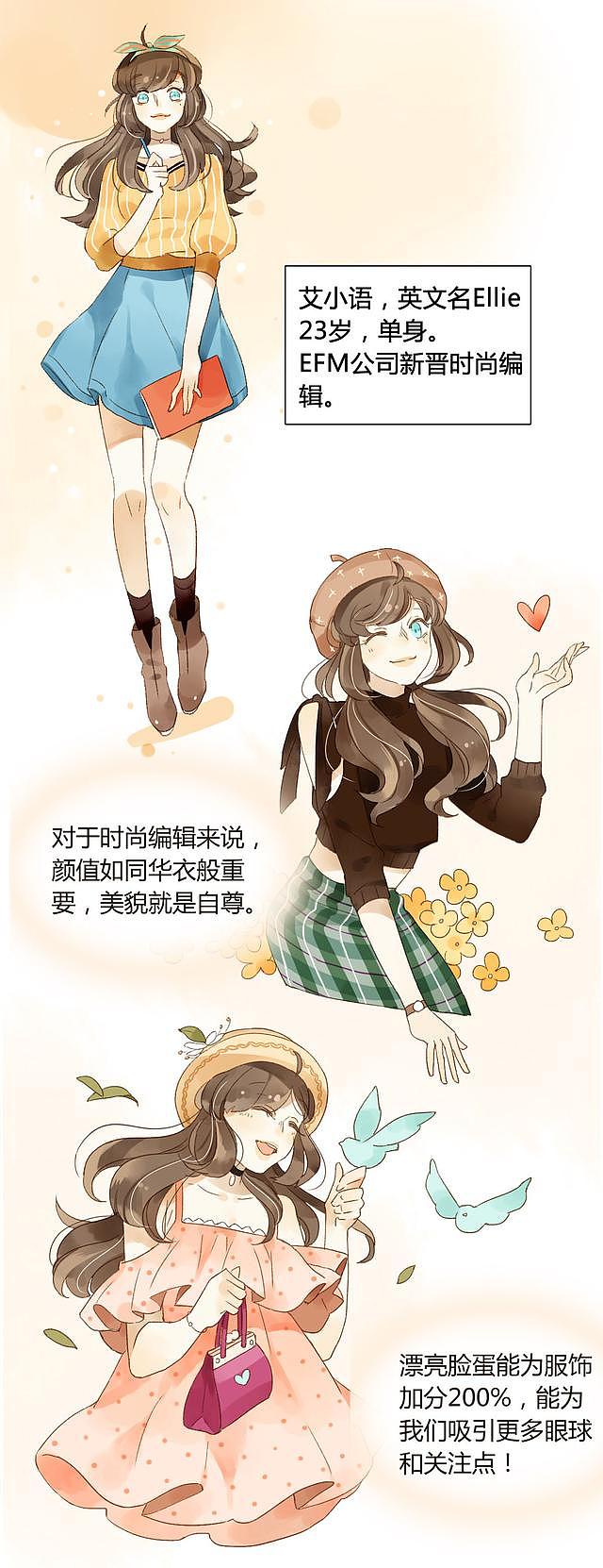 (腐女爱情漫画)颜值恋 第1话 我是宅女
