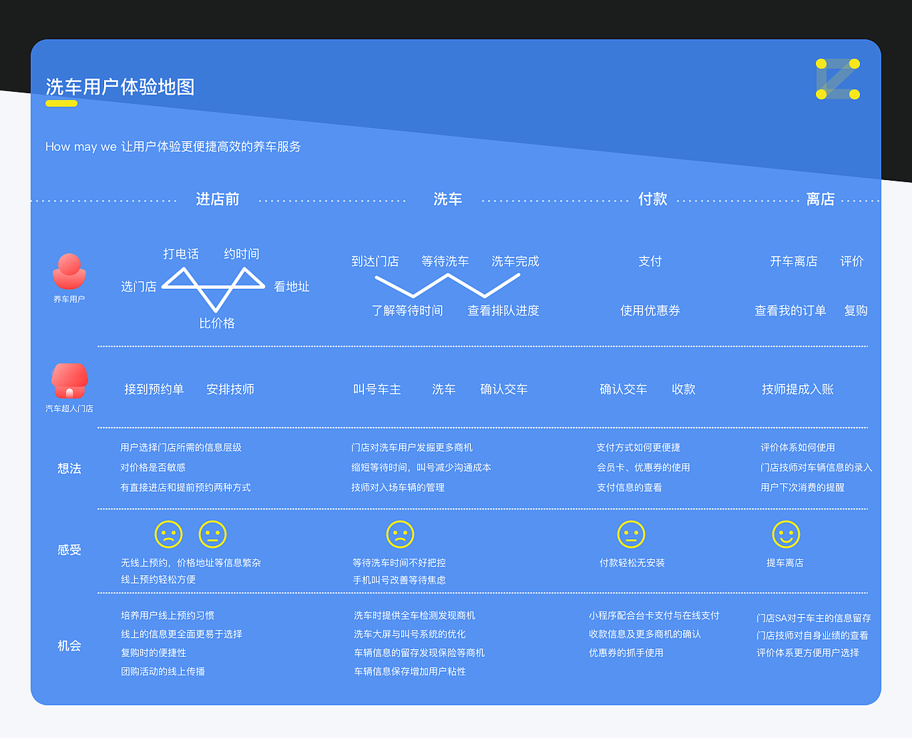 个人作品（图ZMjE2Mjg1MTg0） - 其他 - 站酷设计师大石榴君原创素材 - 站酷ZCOOL