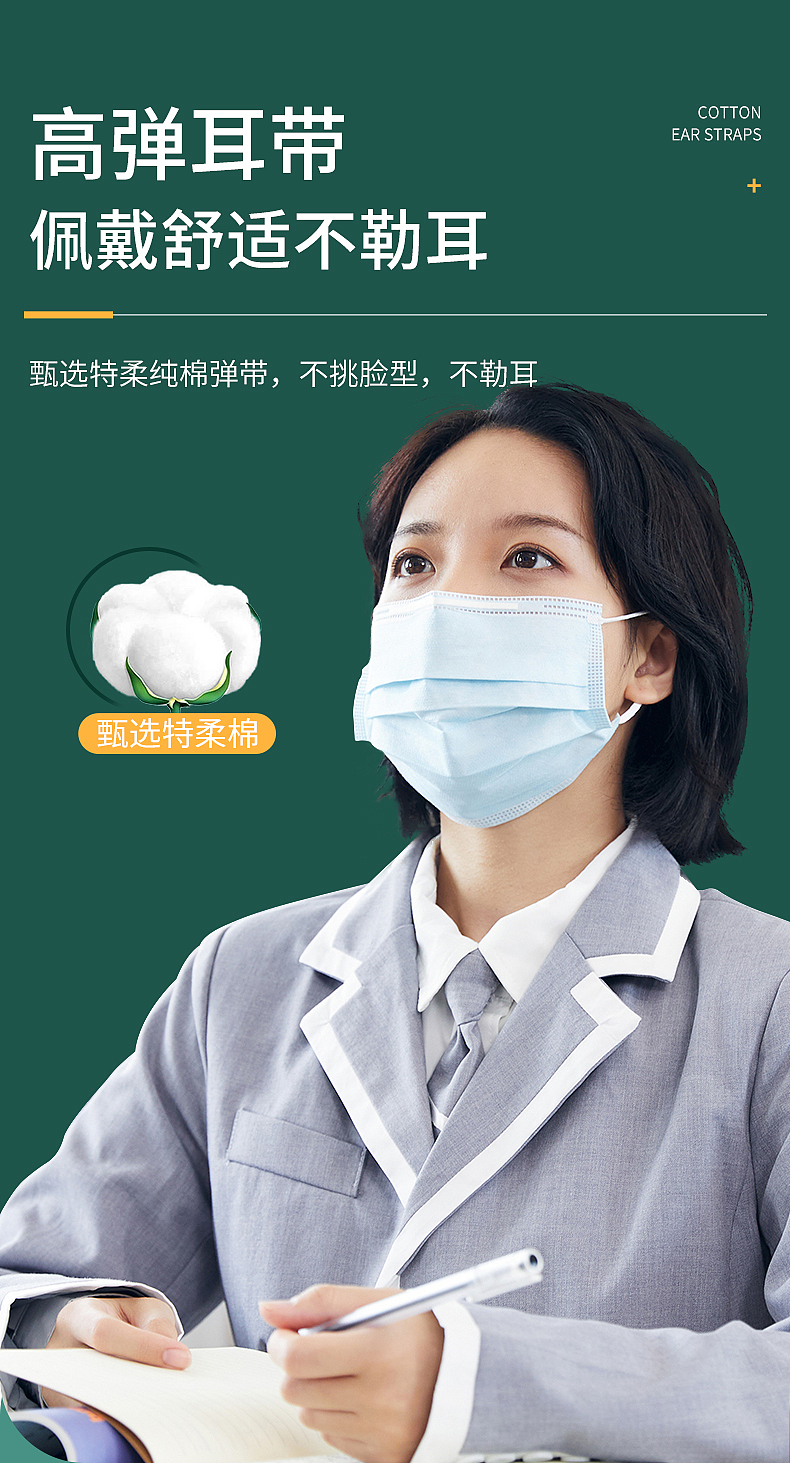 医用口罩详情展示