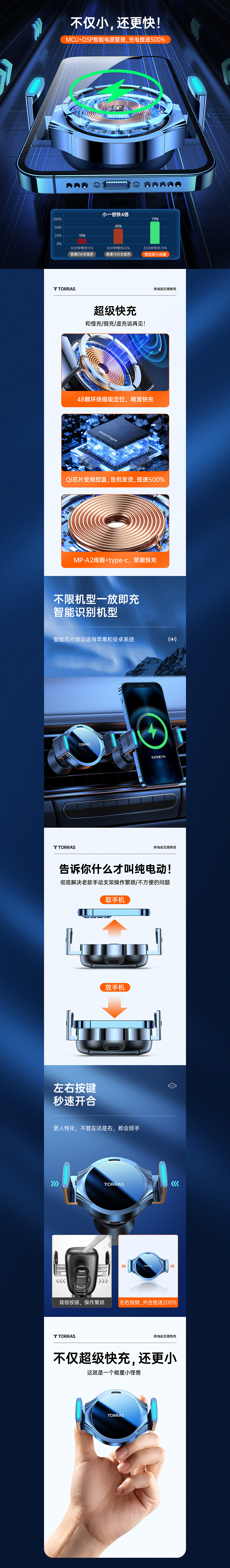 图拉斯车载支架（图ZMjc2MjU4MTQw） - 电商 - 站酷设计师Actres_杨原创素材 - 站酷ZCOOL