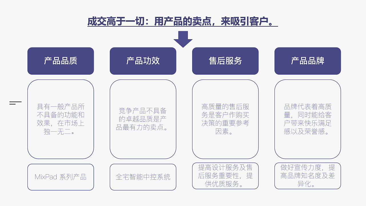 吸引高质量经销商发展模式可持续强