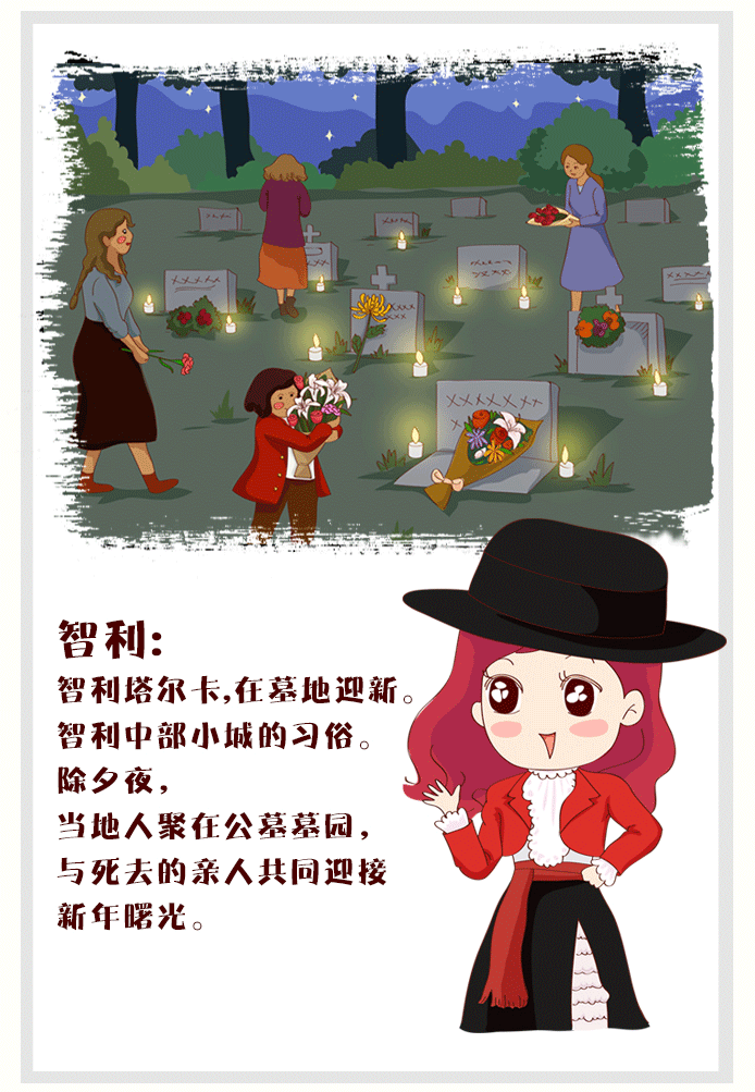 新年各国奇葩年俗。。我觉得吧。。中国的最正常。。（图ZNDE3MjYxNzY=） - 商业插画 - 站酷设计师是小扬咩原创素材 - 站酷ZCOOL