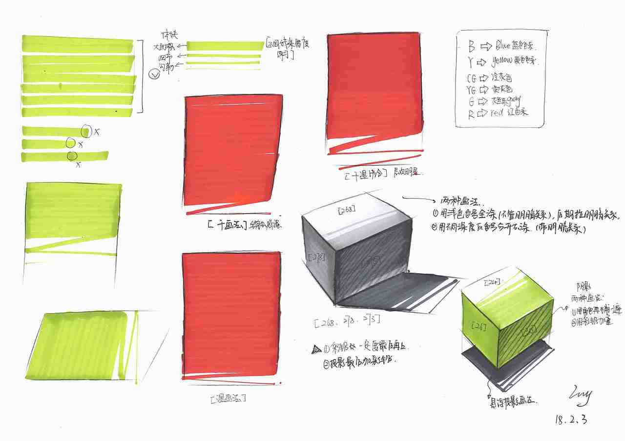 工业设计作品（图ZMTMzNjg3ODk2） - 生活用品 - 站酷设计师绘聚设计教育原创素材 - 站酷ZCOOL