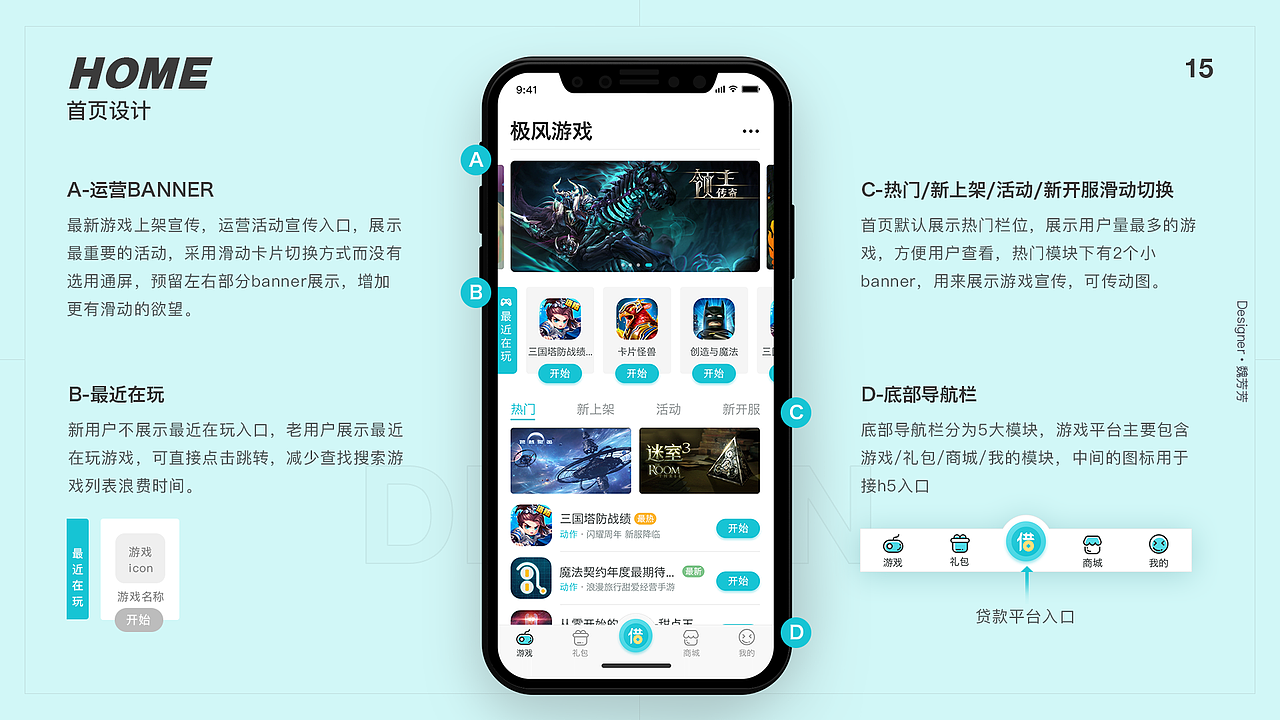 用户体验地图设计