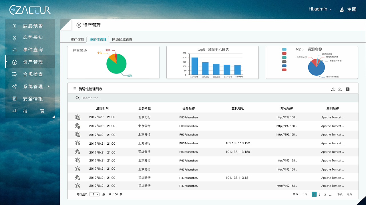 accur 银行后台数据系统
