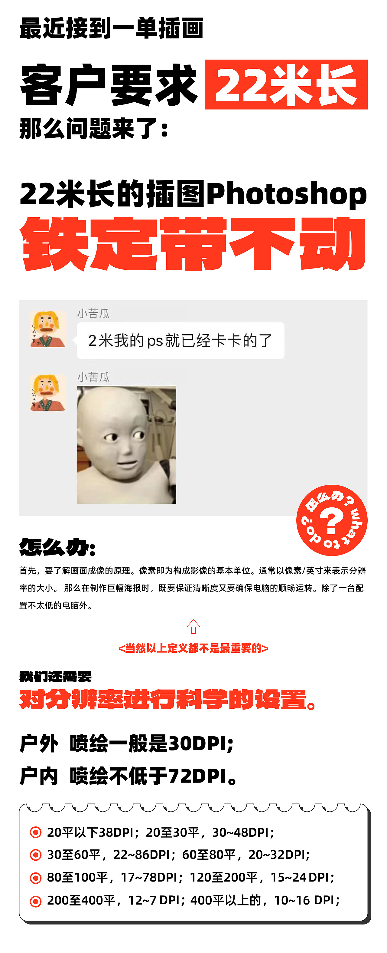 超大尺寸插图解决办法——(附藏族文化插图案例)