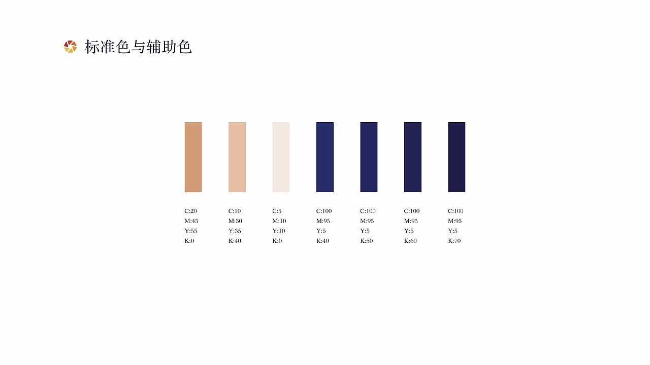 雅居乐的vi飞机稿（图ZMTYxMDQwMzUy） - 品牌 - 站酷设计师2292281643原创素材 - 站酷ZCOOL