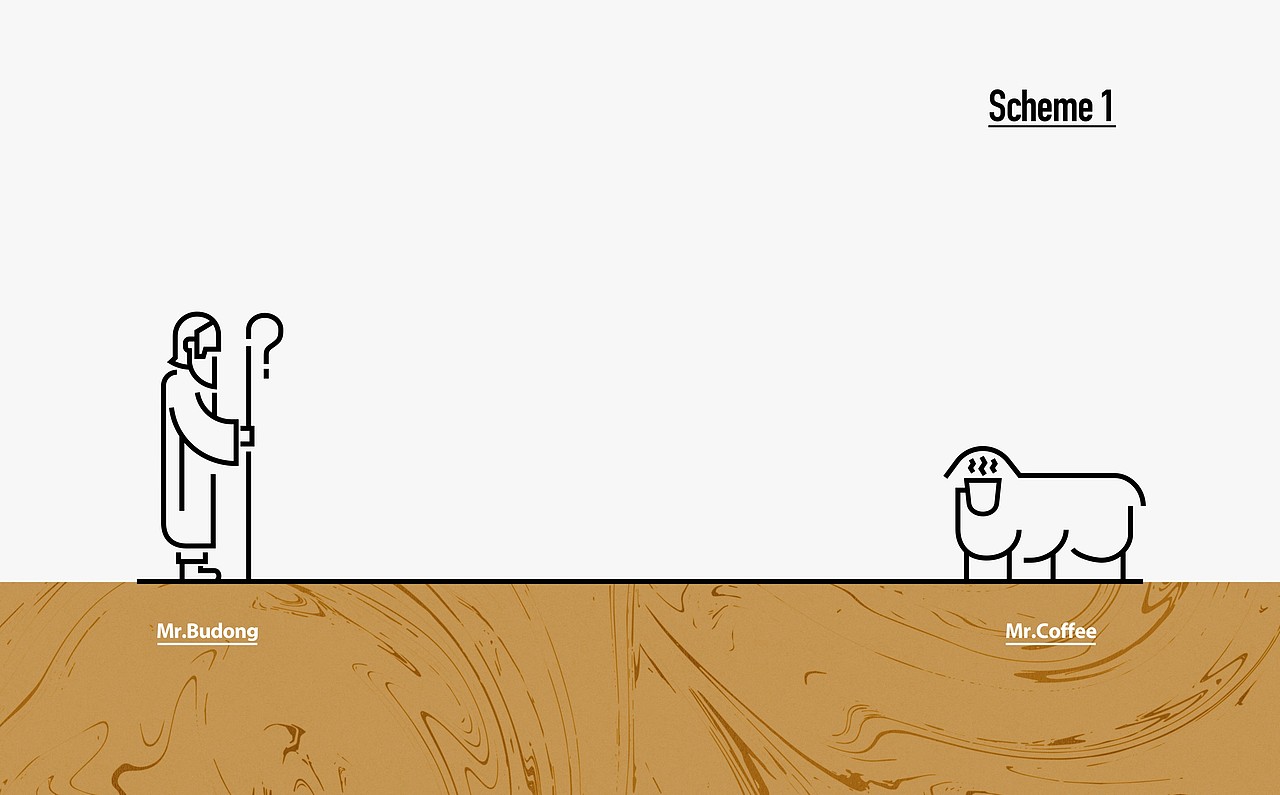 BUDONG | 不懂咖啡整体品牌策划&品牌设计（图ZMTk5NTg2ODY4） - 品牌 - 站酷设计师V14TEAM原创素材 - 站酷ZCOOL