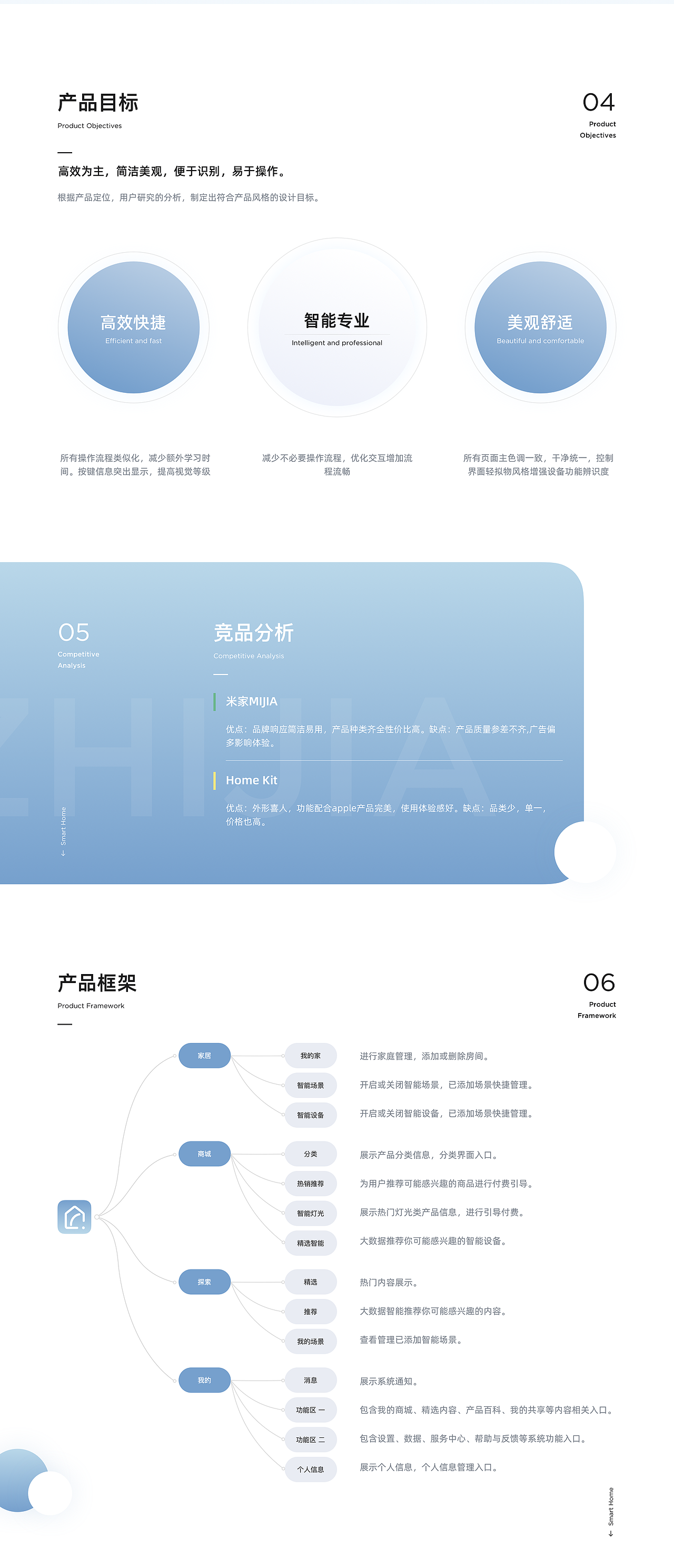 武汉校区最新班次作品