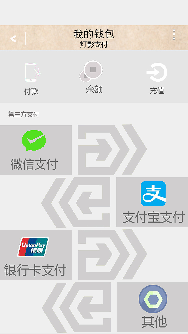 皮影APP界面（图ZNjA1ODU3MDg=） - APP界面 - 站酷设计师喜欢如风原创素材 - 站酷ZCOOL