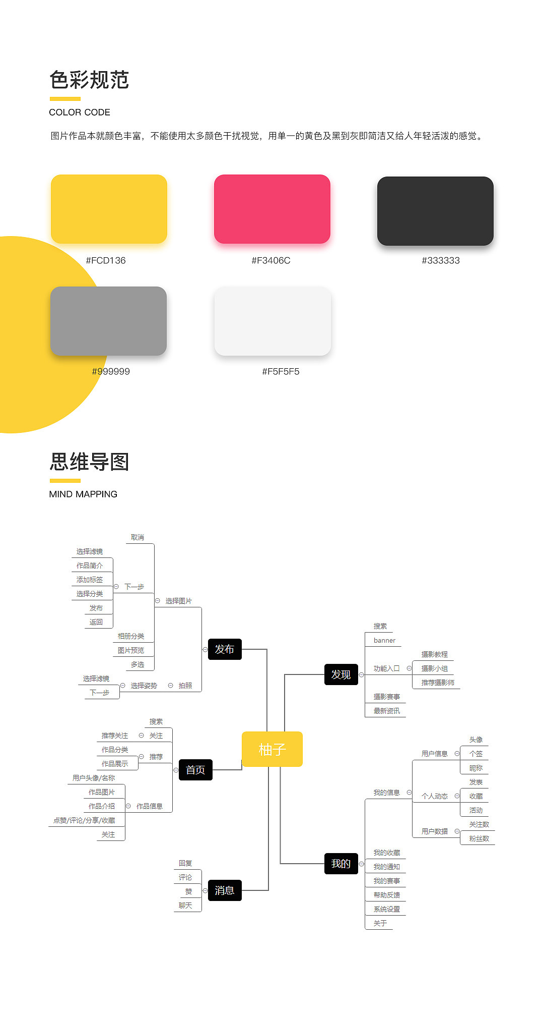 柚子-图片分享APP（图ZMTQxOTQwMDE2） - APP界面 - 站酷设计师微笑De旋律原创素材 - 站酷ZCOOL