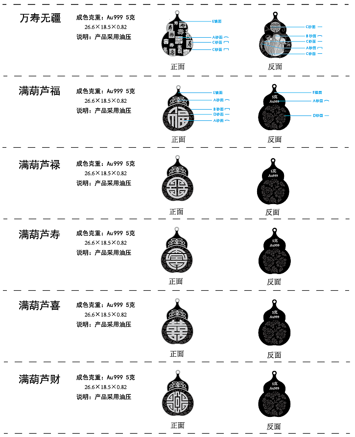 金饰工艺效果图（图ZMjAzODAyNTI=） - 首饰设计 - 站酷设计师湘艺人原创素材 - 站酷ZCOOL