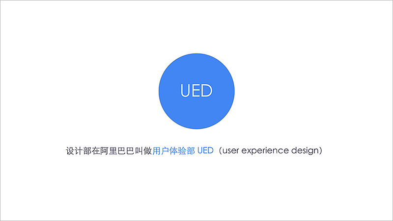 产品设计思维-分享