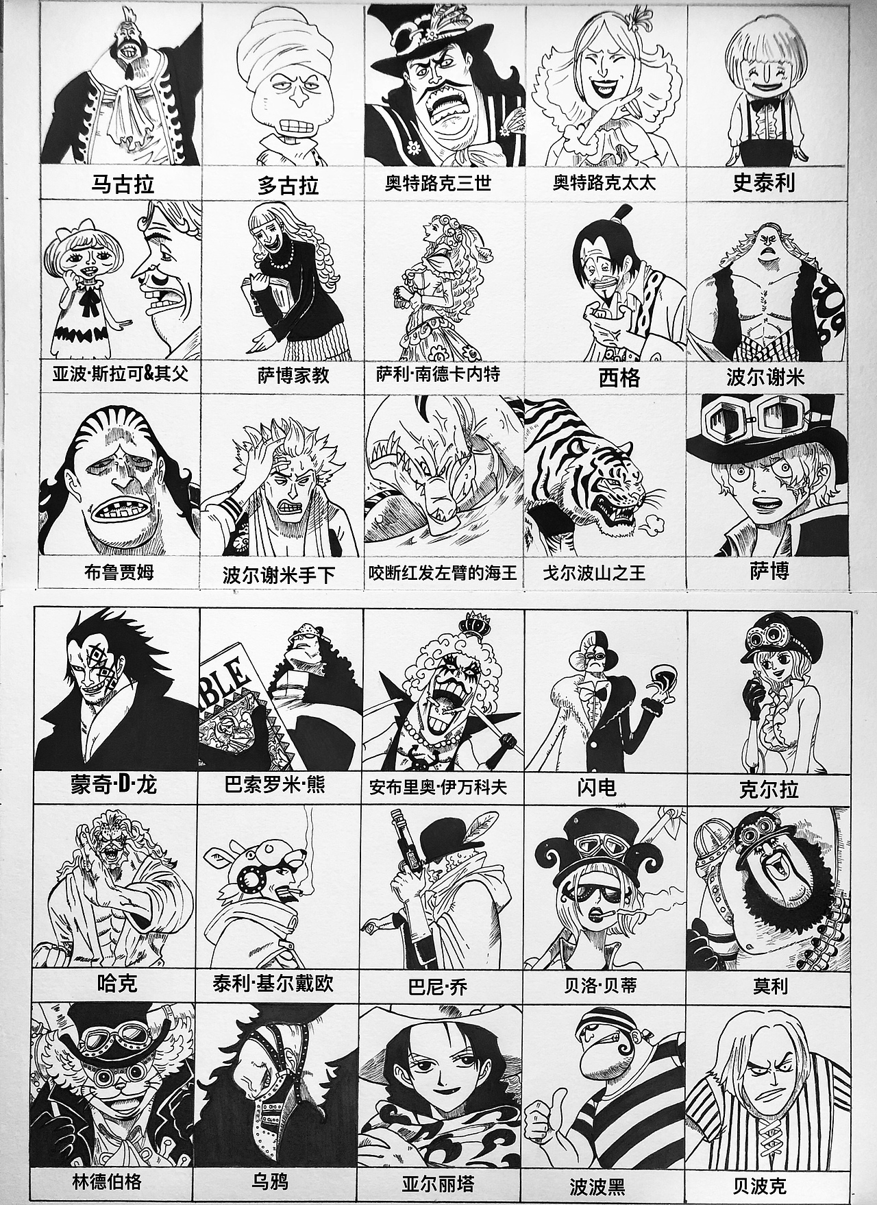 针笔手绘海贼王已登场人物一千多位