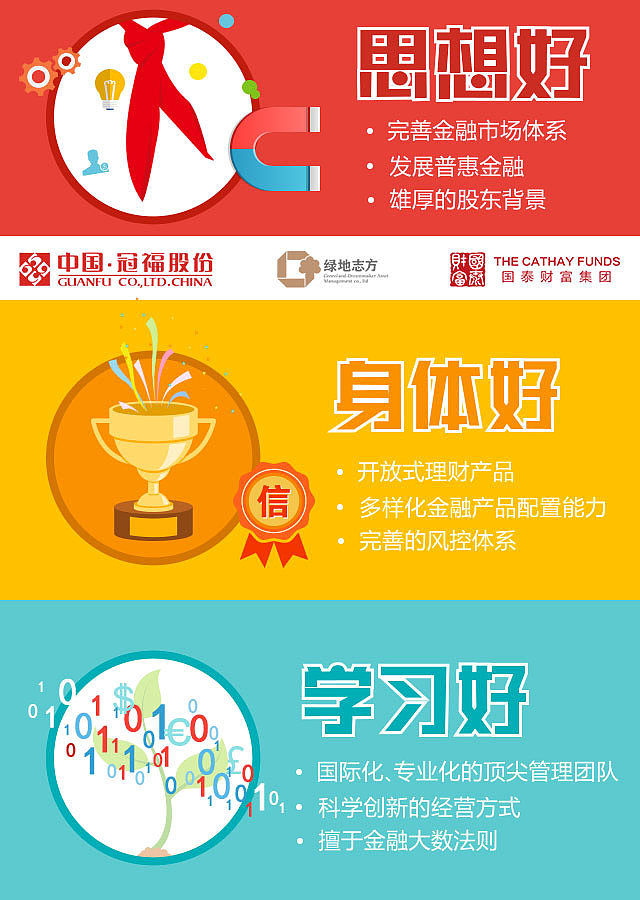 华夏信财－花虾金融（图ZNjk0NTA4ODA=） - APP界面 - 站酷设计师古心惜月原创素材 - 站酷ZCOOL