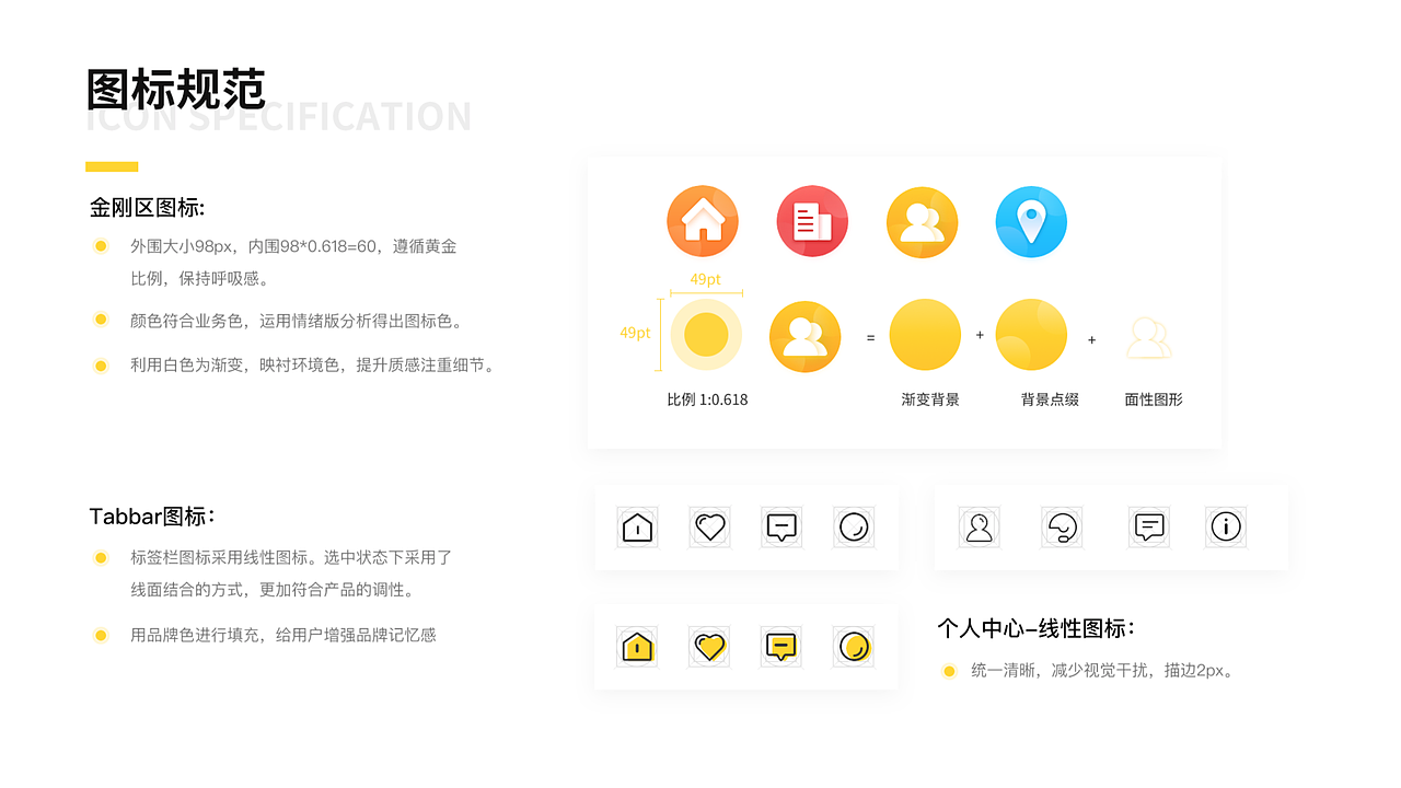 最新班次移动端作品展示（图ZMTkzMjczNjky） - APP界面 - 站酷设计师新像素UI教育原创素材 - 站酷ZCOOL