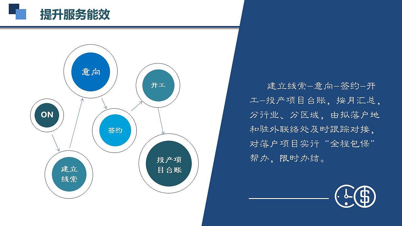 招商PPT（图ZMTQ0MTg4NjAw） - PPT/Keynote - 站酷设计师鹏弟在哪原创素材 - 站酷ZCOOL