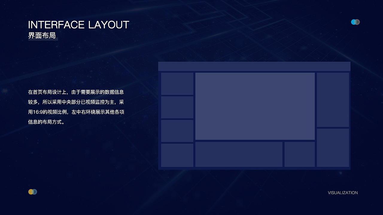 智能巡检机器人管理系统（图ZMjY1Mzc3NzEy） - 其他UI - 站酷设计师贾小Nan原创素材 - 站酷ZCOOL
