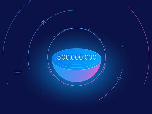 游密通讯云——全球领先的音视频通讯云服务